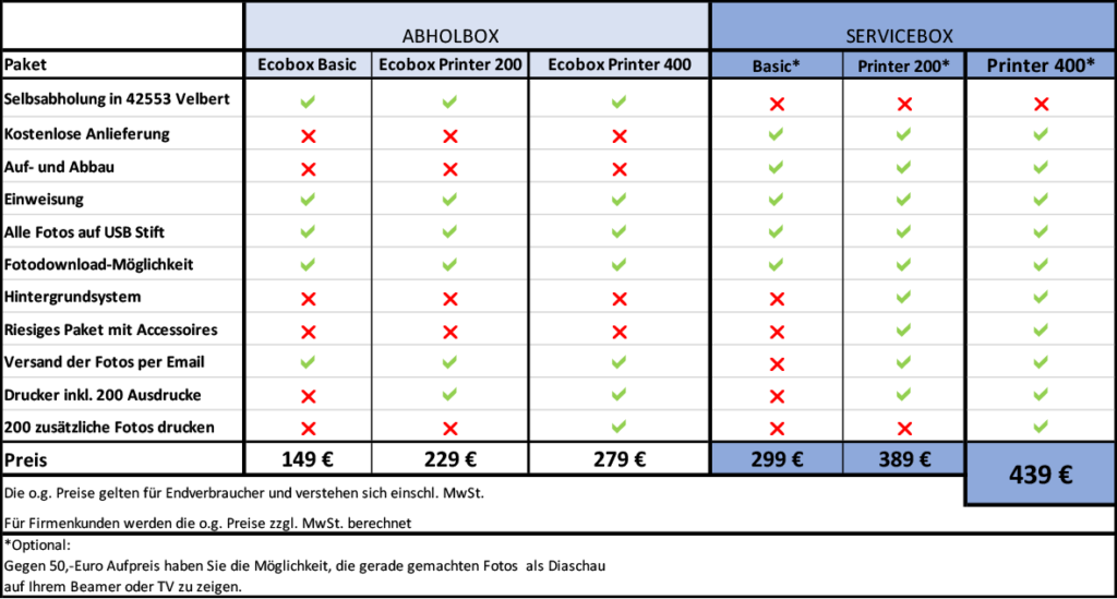 Preise Fotobox Wuppertal